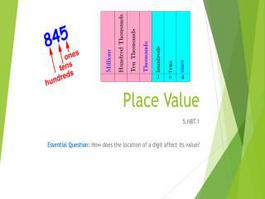 Math 5 Unit 2 Place Value